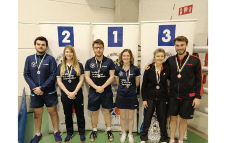 Résultats du championnat seniors 2019-2020